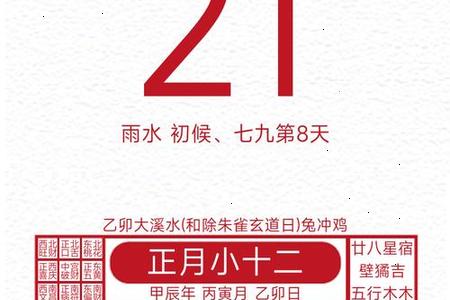 1993年03月21日卯时出生的人八字如何？