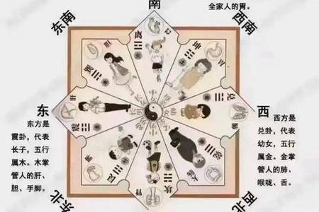 2025年06月25日可以动土吗？