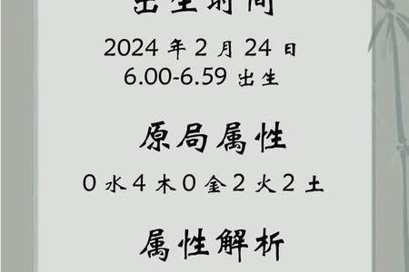 2025年06月25日彭姓宝宝取什么名好？