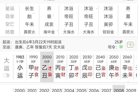 2015年05月02日寅时出生的人八字如何？