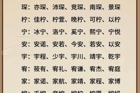 起名用字有哪些禁忌和注意事项？