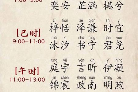2025年06月25日全姓宝宝取什么名好？