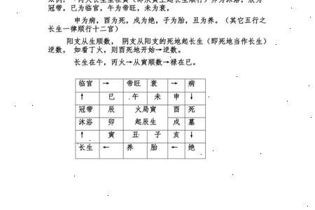 1942年07月13日酉时出生的人八字如何？