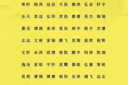 2025年06月26日姜姓宝宝取什么名好？