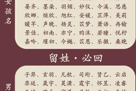 2025年06月26日都姓宝宝取什么名好？
