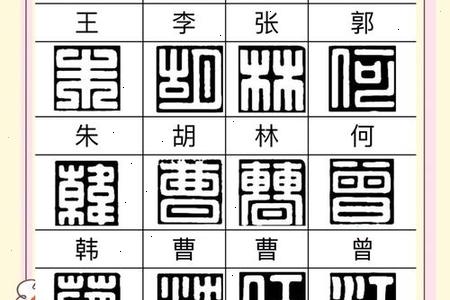 2025年06月26日章姓宝宝取什么名好？