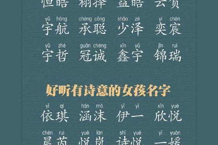 2025年06月26日最新宝宝姓名大全推荐