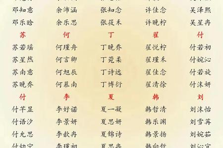 2025年06月26日，探讨姓名与生肖的历史关系及典故注意事项