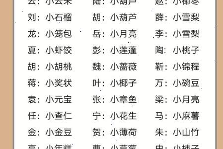 2025年06月26日麻姓宝宝取什么名好？