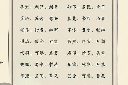 2025年06月26日苗姓宝宝取什么名好？