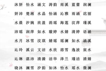 起名用字有哪些禁忌和注意事项？