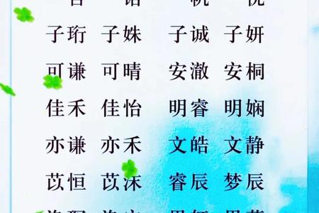 2025年06月27日如何为宝宝取个好名字